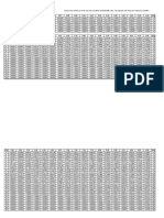 PoissonTable.pdf