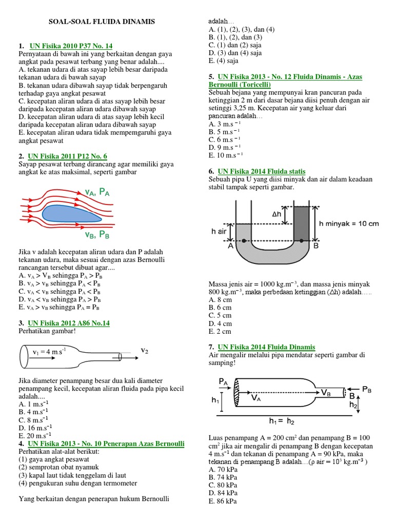 Soal Fluida Dinamis