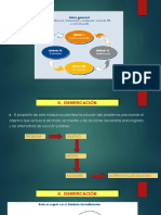 Curso de Formulación y Evaluación de PIP Módulo II