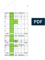 Puskesmas Performance Evaluation