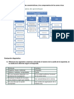 Bloque II