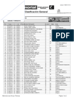 Clasificación General Jose Arrouo 2010