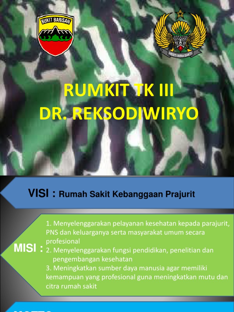 Profil dan Layanan RS TK III dr. Reksodiwiryo | PDF