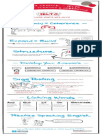 IELTS Speaking 1 - Fluency and Coherence PDF