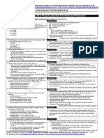 4 Physiology Supplement Handout Based On Ganong For TOPNOTCH 21 by Jaffar Pineda