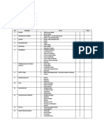 Checklist Syarat Rumah Sehat