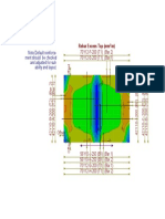 Ment Should Be Checked and Adjusted For Suit-Ability and Layout