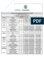 Quadro de Vagas 08 03 2018