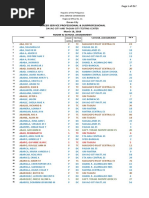 Cseppt Room & School Assignment Region 11 Davao PDF