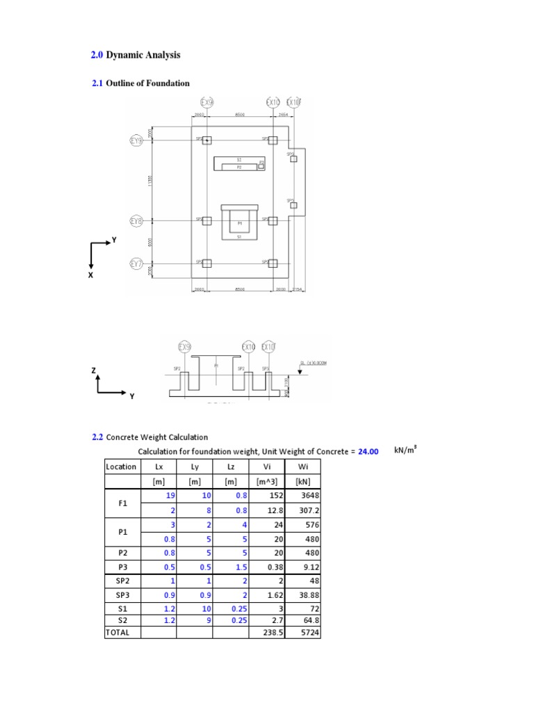 Foundation Vibration Analysis Details | PDF
