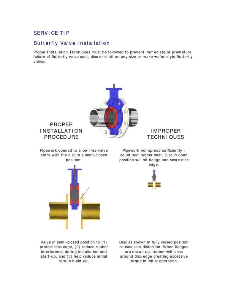 Butterfly Valve Installation PDF