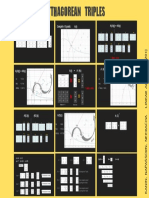 pythagorean triple poster