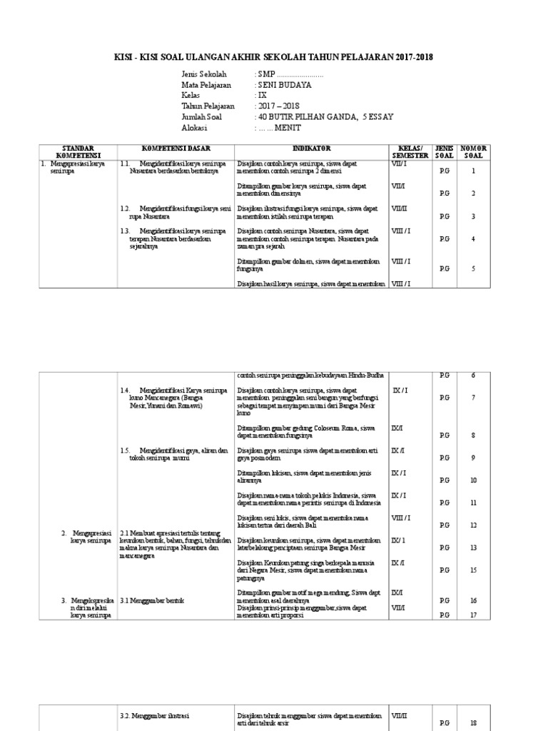 Contoh Soal Us Seni Budaya Smp Kelas 9