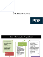 Pert - 9 & 10 DataWarehouse - OLAP