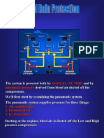 De Icing System