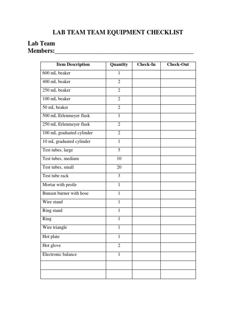 Laboratory Equipment Checklist | PDF | Home & Garden | Wellness