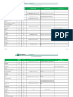 Fiche Info 2 Liste Pays Structure Compte