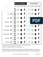 Diagnostic Skills2