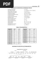 Download Fsica - Exerccio by Fsica Concurso Vestibular  SN3733091 doc pdf