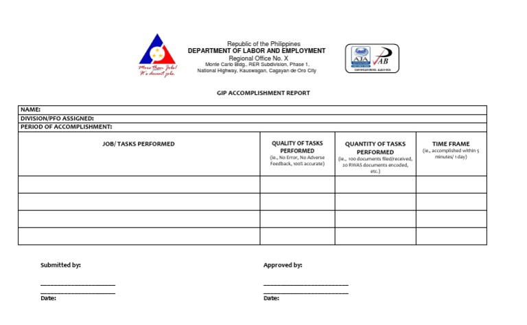 GIP Accomplishment Report Template | PDF