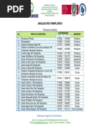 Analisis Rio Pamplonita