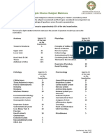 v02 Primary Exam Multiple Choice Subject Matrices For Integrated Exam FINAL