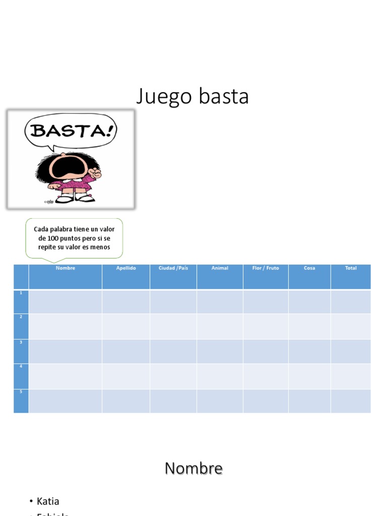 Juego Basta | PDF