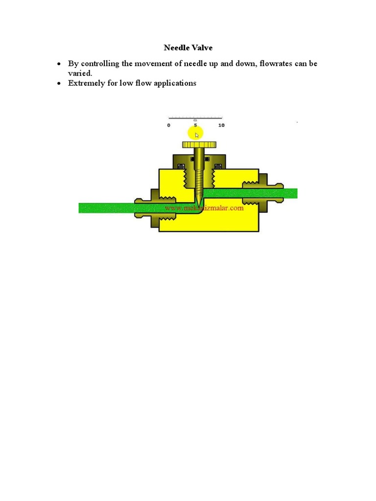 By Controlling The Movement of Needle Up and Down, Flowrates Can Be