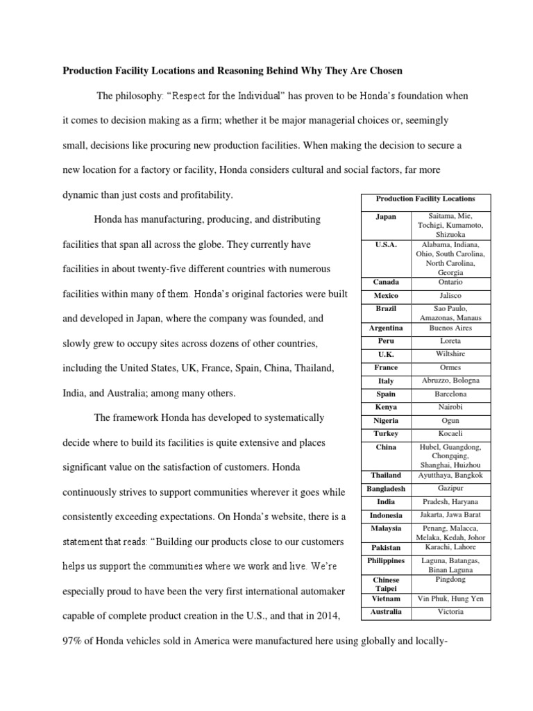 Production Facility Locations and Reasoning Behind Why They Are Chosen ...
