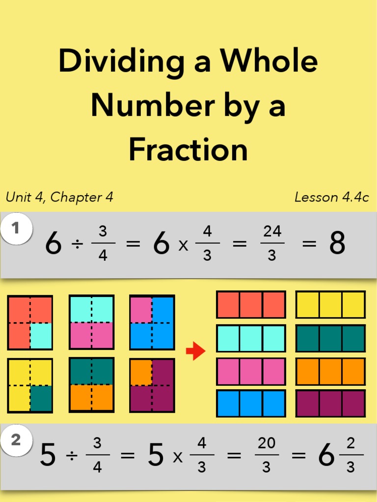 Dividing A Whole Number by A Fraction Unit 4, Chapter 4 Lesson 4.4c PDF