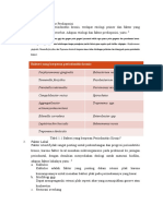 Etiologi Dan Faktor Predisposisi DK 2 SK 2