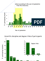 Statistika Stoixeia en