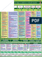 FLUJOGRAMA Siagie 2017 v2.0 (Format A2)