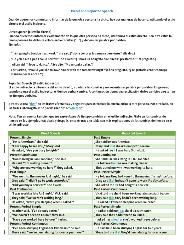 Direct and Reported Speech | PDF | Comillas | Verbo