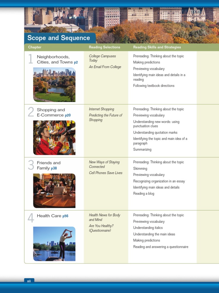 Interactions6 Access Reading Table of Contents | PDF | Word | Chart
