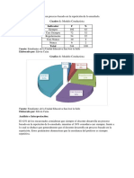 Tabulacion de Cada Pregunta