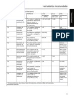 Herramientas recomendadas para reparación de sección auxiliar