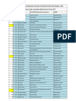 Thesis 2017C Div-Guide Allottment-V2