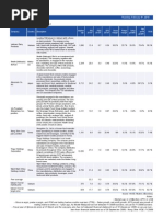 Download Broker Report -HCMSC by Gaurav Goenka SN37334595 doc pdf