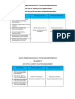 Jadual Pembahagian Bahan Pentaksiran Berterusan Fb-025-4:2012: Administratve Management C01: Administrative Staff Development Management