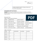 Urinalysis Lab Conclusion: Exemplar Data