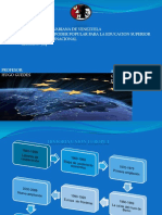 integracion economica