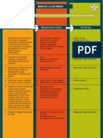 MAPA - 2 Actividad 2 PDF