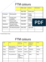 1.colour Codes FTM Final