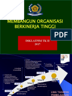 BT PIM II - Organisasi Kinerja Tinggi