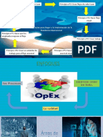 Opex