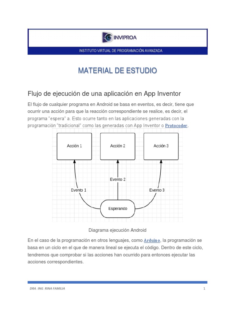 Tutorial Sobre Appinventor 2 Pdf Aplicación Movil Programa De