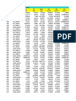 Table: Load Assignments - Point Loads Point Loadpat FX Fy Fgrav MX My MZ