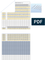 Shop House Load Analysis