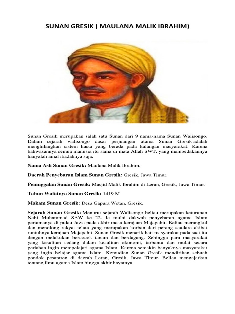 Gambar Dan Sejarah Wali Songo Sunan Gresik